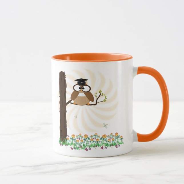 Taza ¿Quién está graduando a Mug? (Derecha)