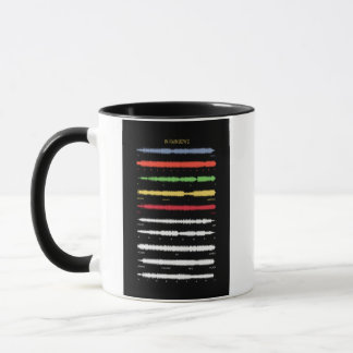 Taza Radiohead In Rainbows Coffee Mug