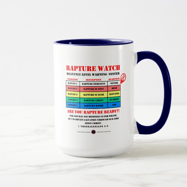 Taza Rapture Alert Levels (Derecha)
