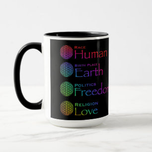 Taza Raza: Lugar de nacimiento humano: Política de la T
