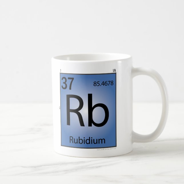 Taza (Rb) del elemento del rubidio (Derecha)