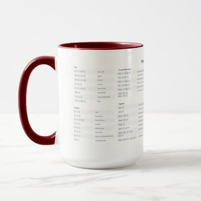 Taza Recortes cortos del teclado Emacs (Izquierda)