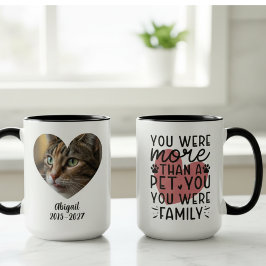 Taza Recuerdo Amoroso de Foto Memorial de Mascota Conmo