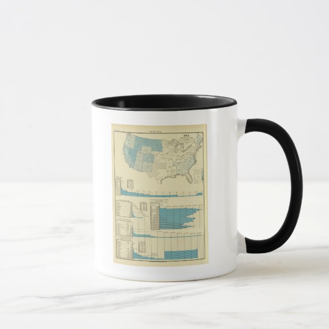 Taza Regiones mineras de oro (Derecha)