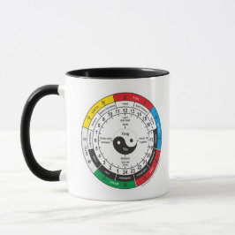 Taza Reloj de cuerpo de medicina tradicional china