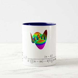 taza - repetición de Zernike