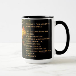 Taza Resiliencia