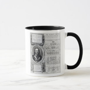 Taza Retrato de rey Charles I con los diagramas