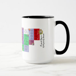 Taza Reyes y Queens de Inglaterra y de Gran Bretaña