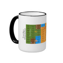 Reyes y Queens de Inglaterra y de Gran Bretaña