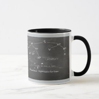 Taza RingedMug del lingüista