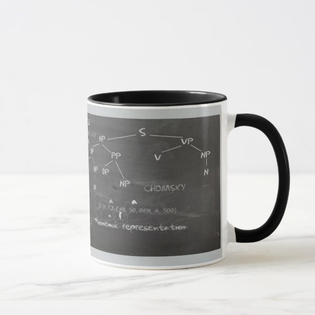 Taza RingedMug del lingüista (Derecha)