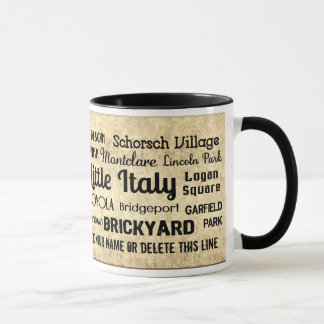 Taza Rótulo adaptable del subterráneo de las vecindades