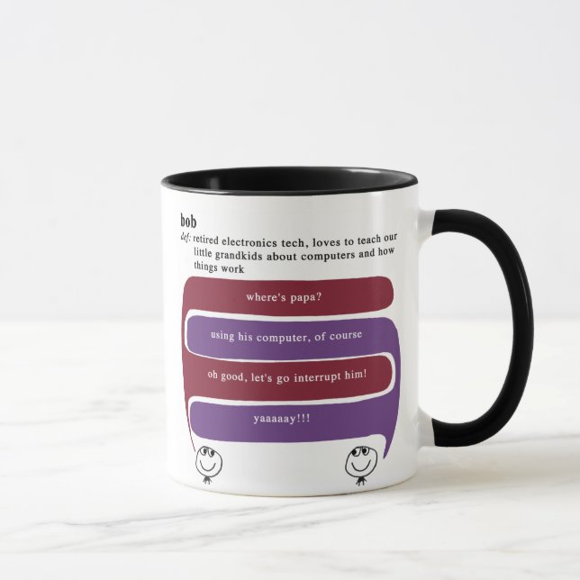 Taza sacudida (Derecha)