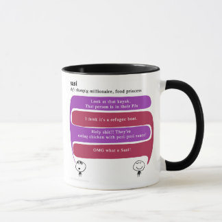Taza sasi