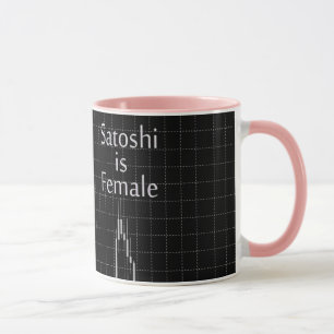 Taza Satoshi es mujer