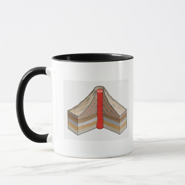 Taza Sección representativa de un volcán de la (Izquierda)