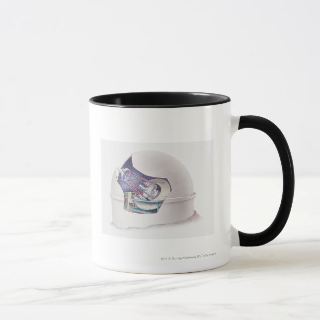 Taza Sección representativa del telescopio dentro de un (Derecha)