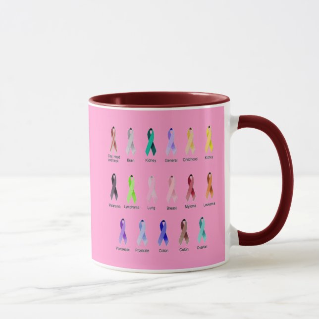 TAZA SENSIBILIZACIÓN SOBRE EL CÁNCER (Derecha)