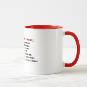 Taza Siete fases de un proyecto