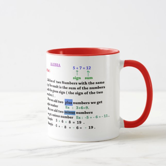 Taza Signos de álgebra Mug (Derecha)