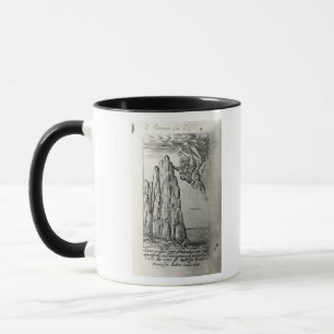 Taza Sir Thomas Browne, 1645