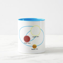 Taza Sistema Kepler-16