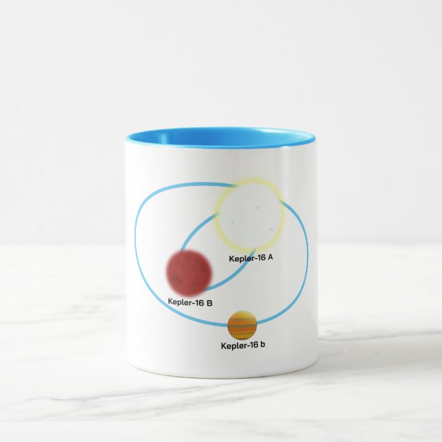 Taza Sistema Kepler-16 (Centro)