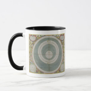 Taza Sistema Ptolemaic, 'del atlas celestial, o Th