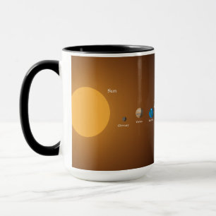 Taza Sistema solar