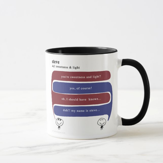 Taza steve (Derecha)