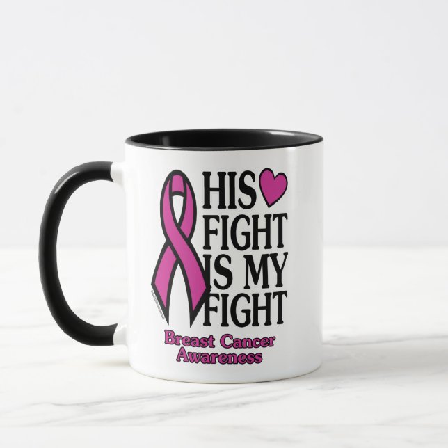 Taza Su Lucha... Cáncer de Mama (Izquierda)