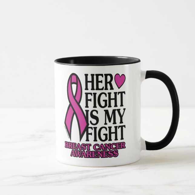 Taza Su Lucha... Cáncer de Mama (Derecha)