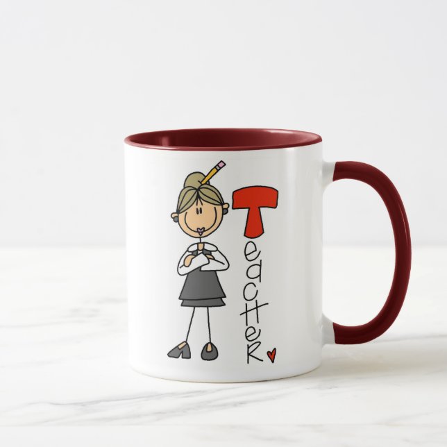 Taza T está para el profesor (Derecha)
