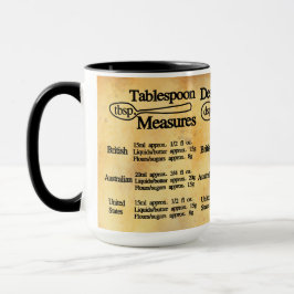 Taza Tabla de conversión de medidas de cuchara métricas