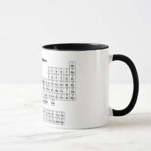 Taza Tabla de elementos periódica