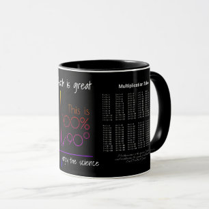 Taza Tabla de multiplicación Texto blanco sobre oscuro
