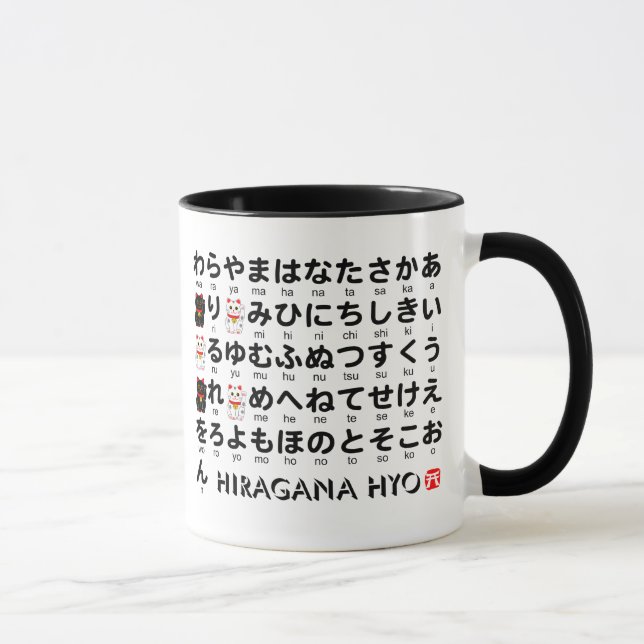 Taza Tabla japonesa de los Hiragana y de las katakanas (Derecha)