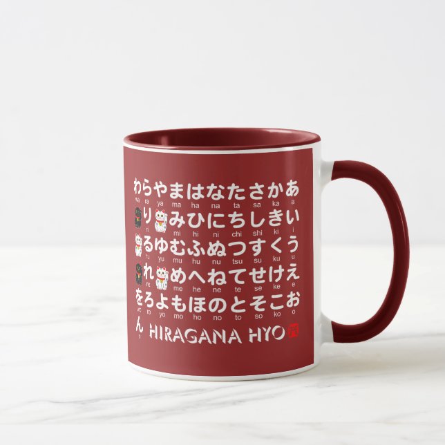 Taza Tabla japonesa de los Hiragana y de las katakanas (Derecha)