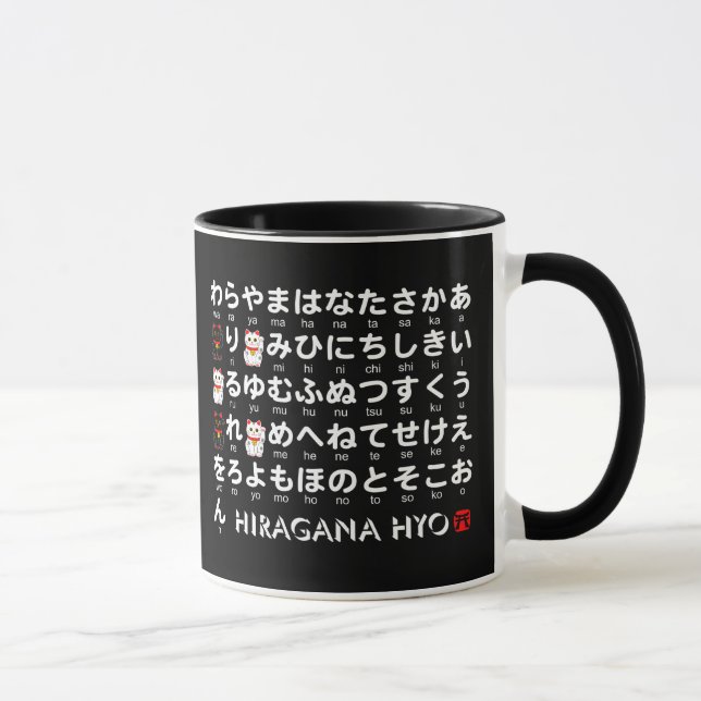 Taza Tabla japonesa de los Hiragana y de las katakanas (Derecha)