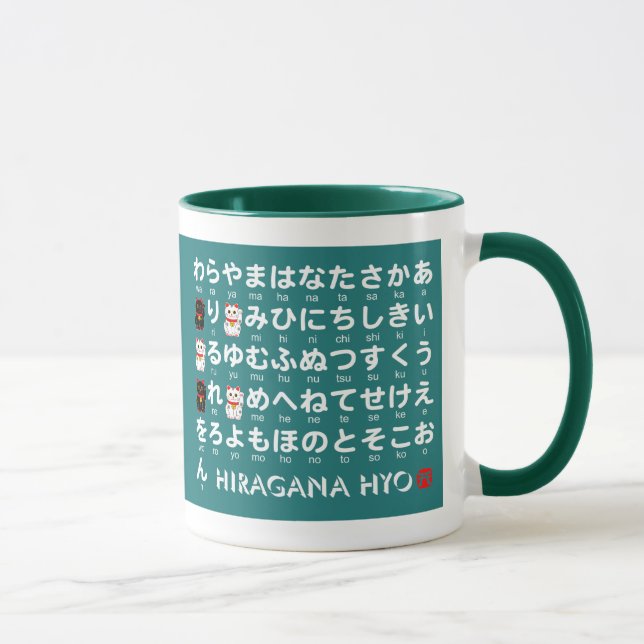 Taza Tabla japonesa de los Hiragana y de las katakanas (Derecha)