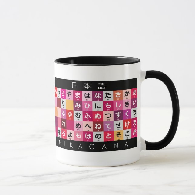 Taza Tabla japonesa de los Hiragana y de las katakanas (Derecha)