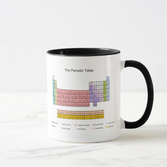 Taza Tabla periódica (Derecha)