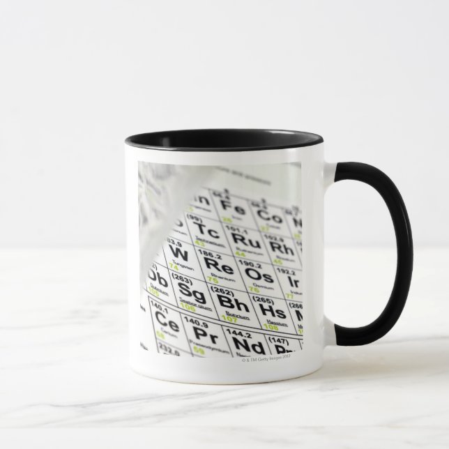 Taza Tabla periódica (Derecha)