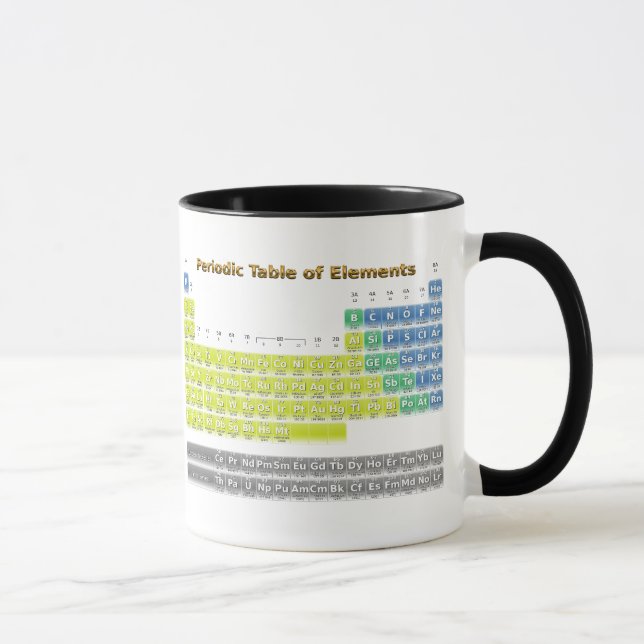 Taza Tabla periódica (Derecha)