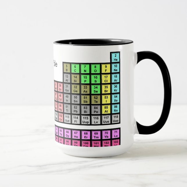 Taza Tabla periódica (Derecha)