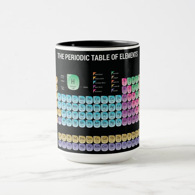 Taza Tabla periódica de elementos arrojar almohada (Centro)