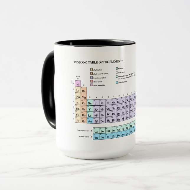 Taza Tabla periódica de los elementos, pastel (Anverso izquierdo)