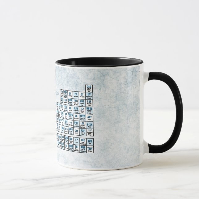 Taza Tabla periódica de texto (azul) (Derecha)