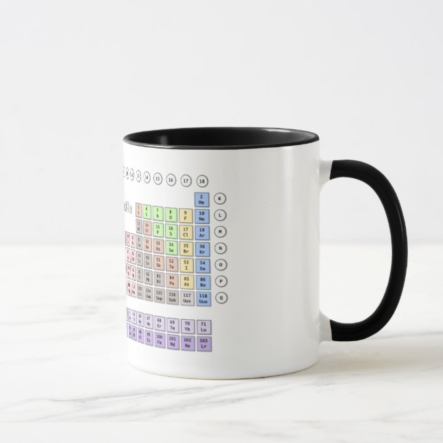 Taza Tabla periódica (taza) (Derecha)